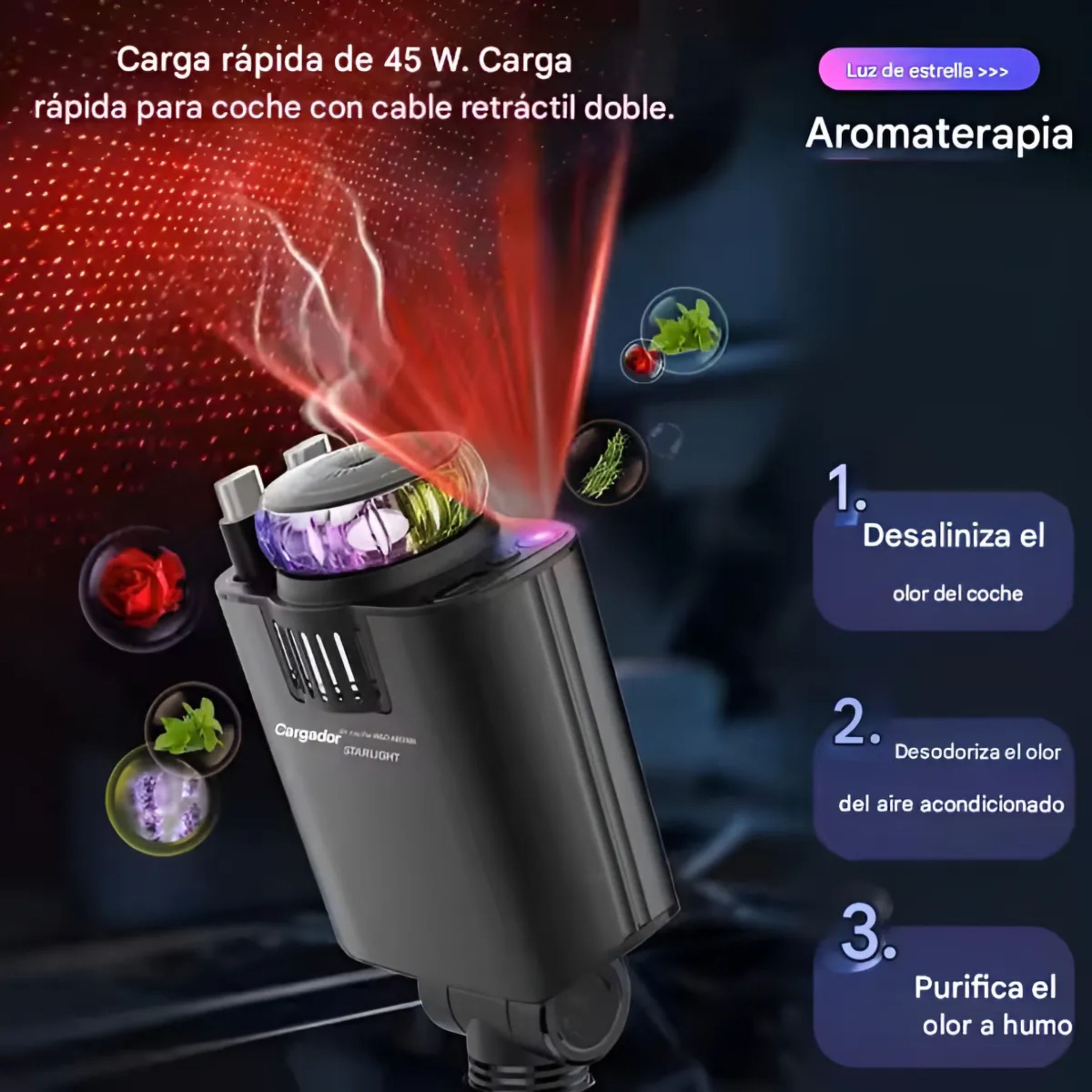 Infografía que resume beneficios: carga rápida de 45W para el teléfono, aromaterapia que purifica el aire del coche eliminando olores a tabaco, aire acondicionado y comida.